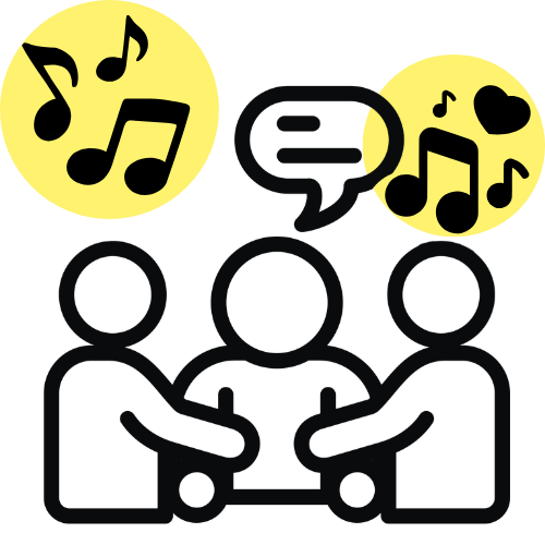 Formaciones de música / Aprender música online 6 Notarella Refugio musical Formación